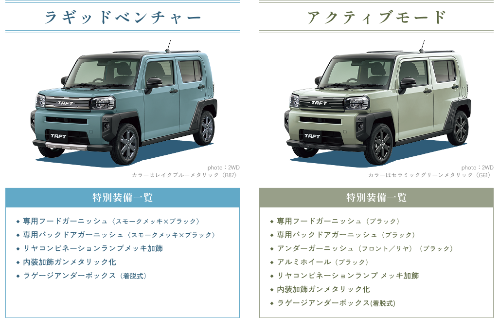 特別仕様車